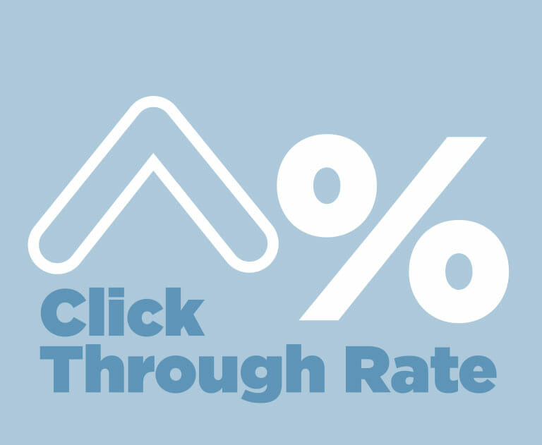 Playing Smarter Click Rate